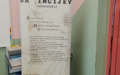 STEM dan u našoj školi: Kreativne, multimedijske i AI radionice za učenike