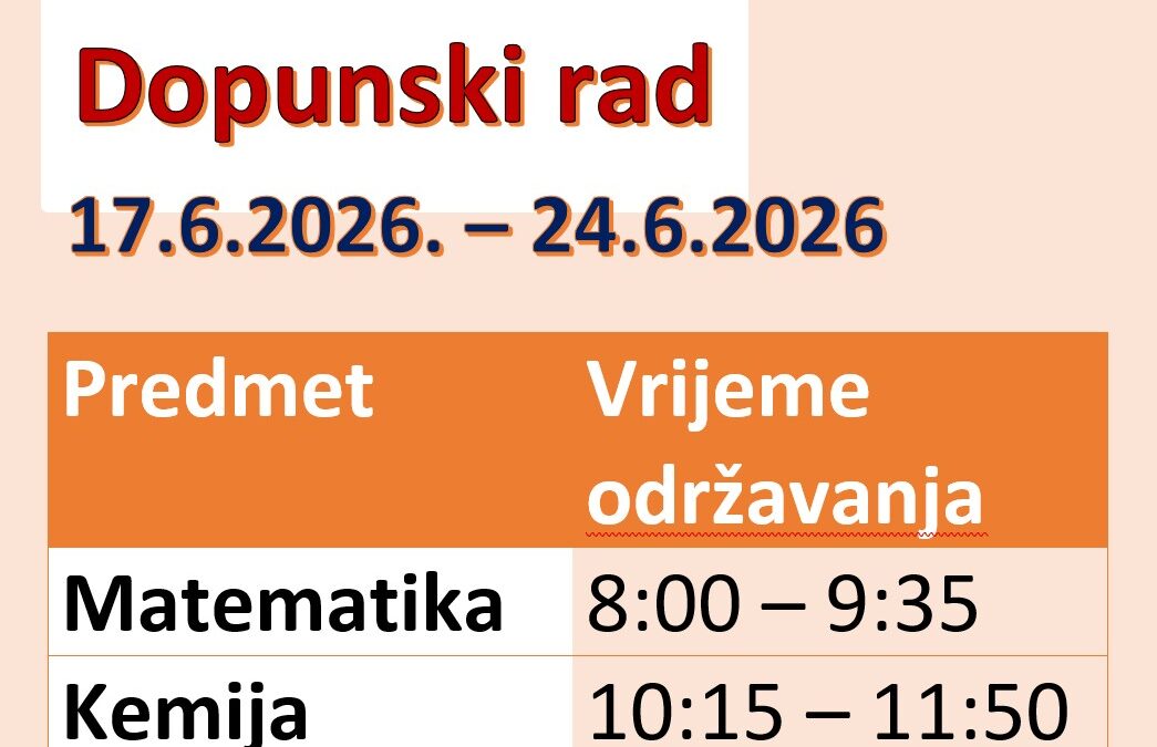 Dopunski rad