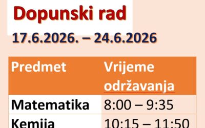 Dopunski rad